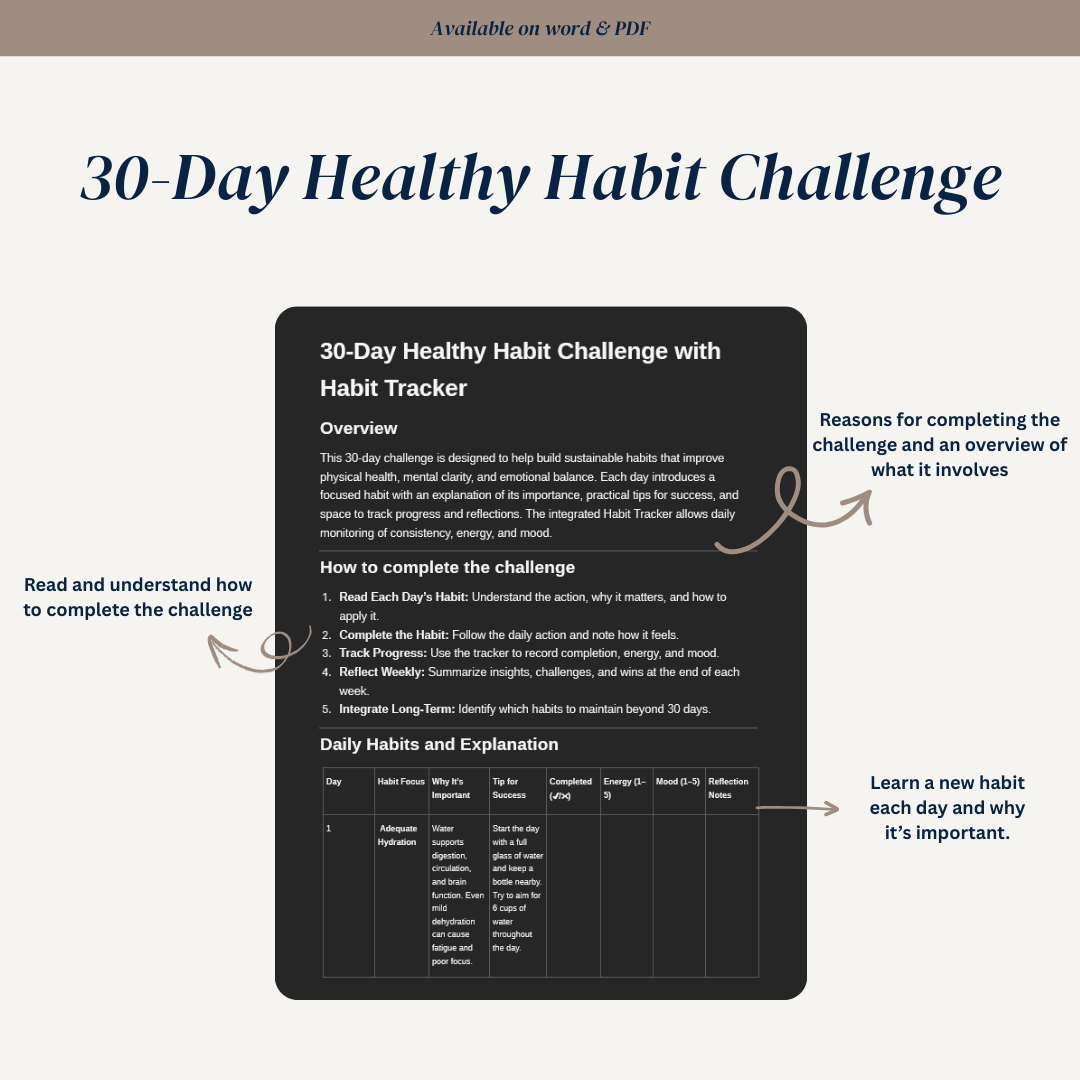 Brainrise 30-Day Healthy Habit Challenge with Habit Tracker