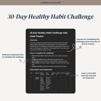 Brainrise 30-Day Healthy Habit Challenge with Habit Tracker