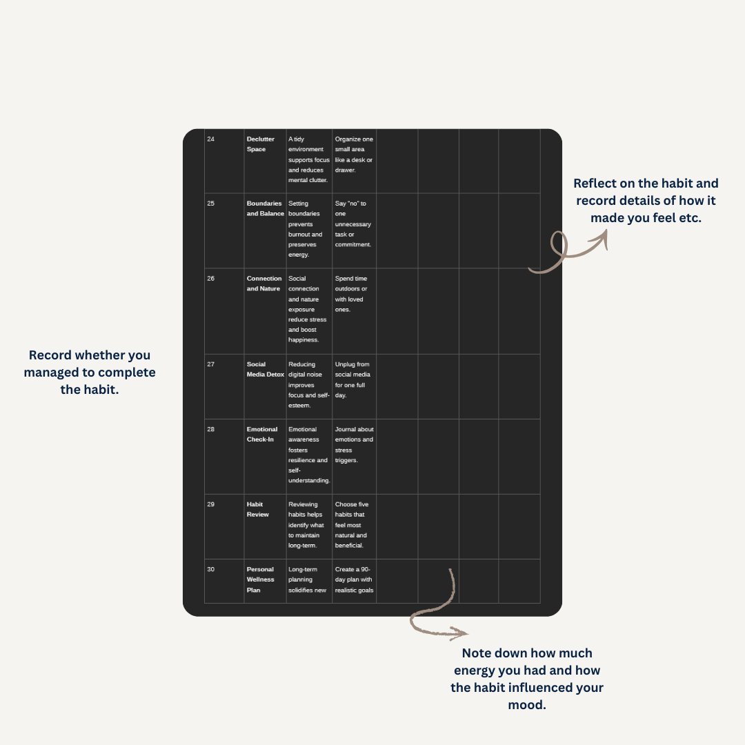 Brainrise 30-Day Healthy Habit Challenge with Habit Tracker