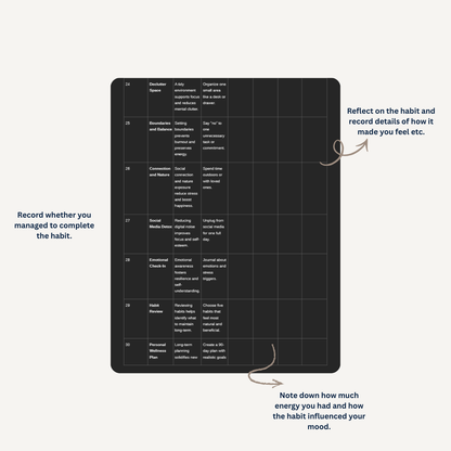 Brainrise 30-Day Healthy Habit Challenge with Habit Tracker