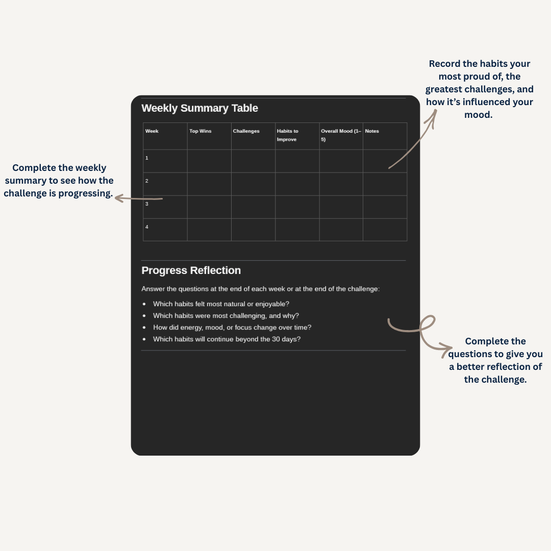 Brainrise 30-Day Healthy Habit Challenge with Habit Tracker