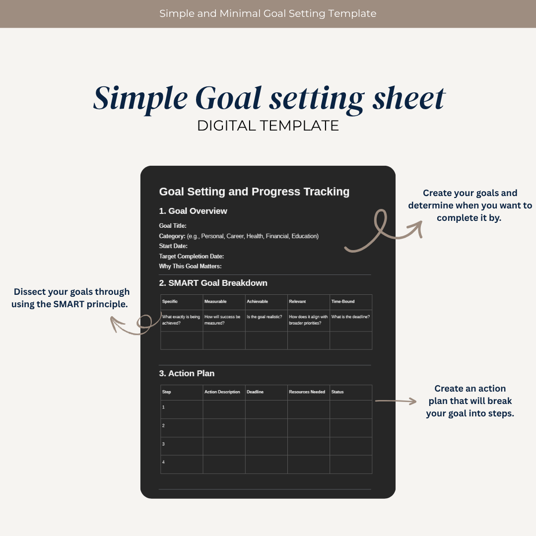 Brainrise Goal Setting