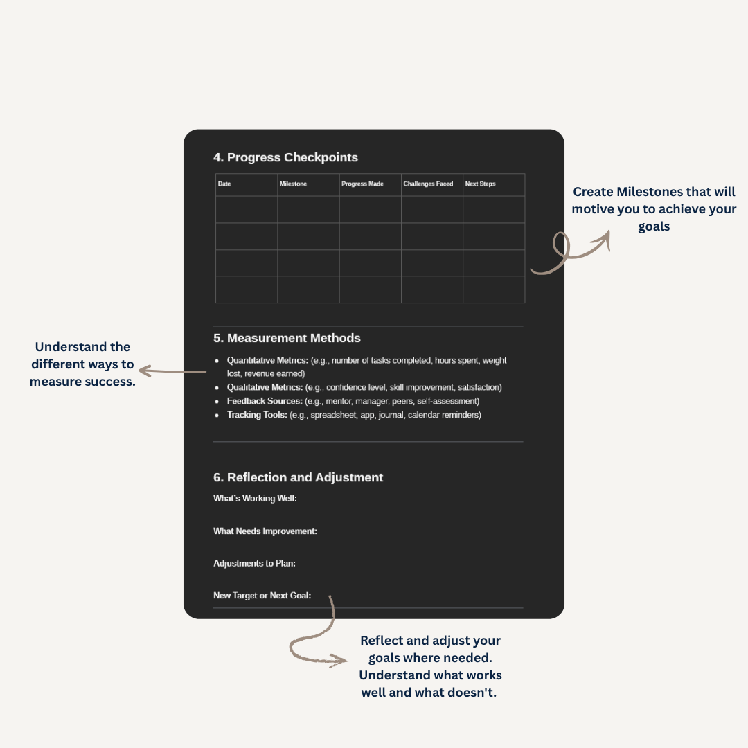 Brainrise Goal Setting 1